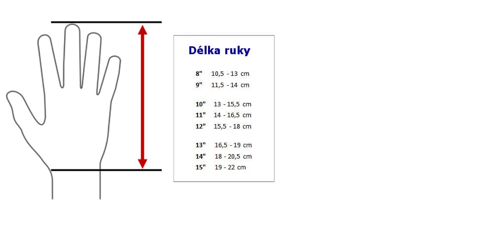 hokejové rukavice velikost