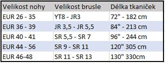 hokejové tkaničky velikost