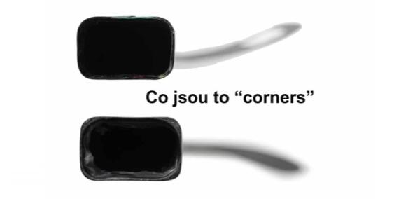 Co jsou to Corners